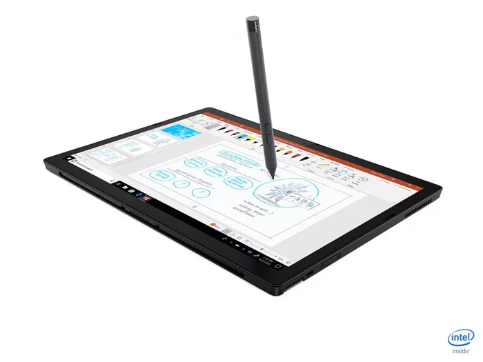 لپ تاپ لنوو Thinkpad X12 Tablet — تصویر 4